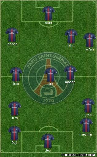Paris Saint-Germain Formation 2019