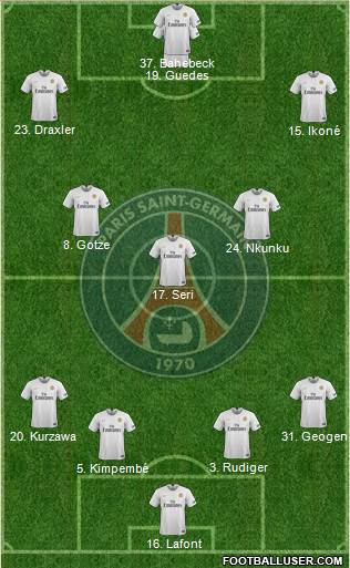 Paris Saint-Germain Formation 2019