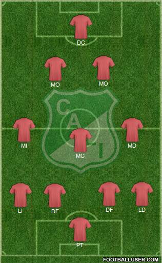 AC Deportivo Cali 3-4-2-1 football formation