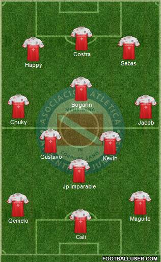 Argentinos Juniors Formation 2019