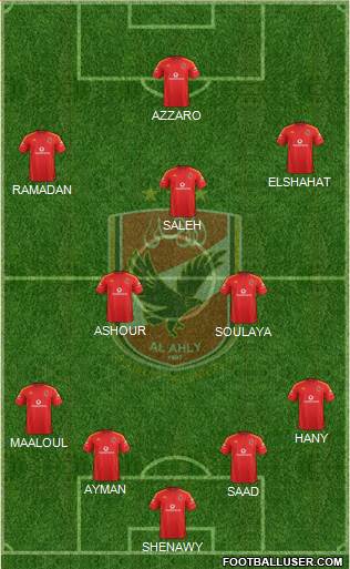 Al-Ahly Sporting Club Formation 2019