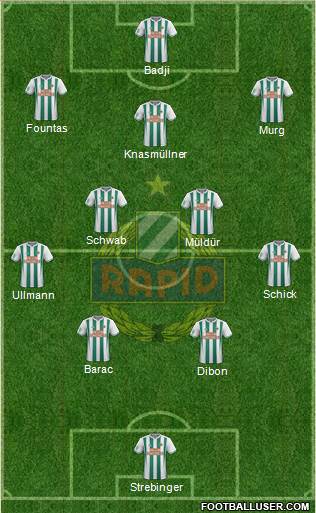 SK Rapid Wien Formation 2019