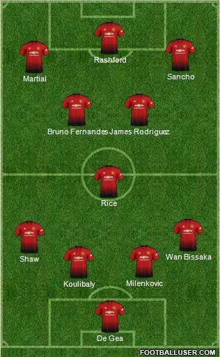 Manchester United Formation 2019