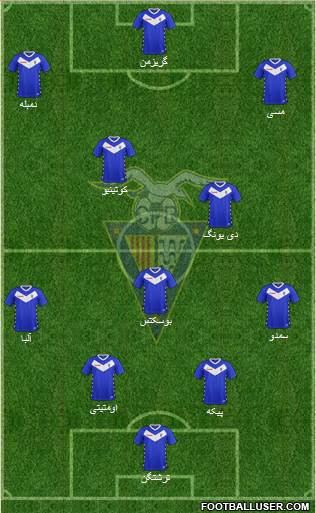 C.F. Badalona Formation 2019