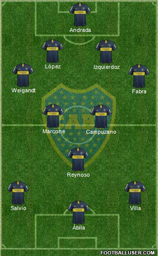 Boca Juniors Formation 2019