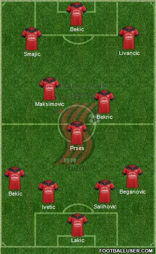 FK Sloboda Tuzla Formation 2019