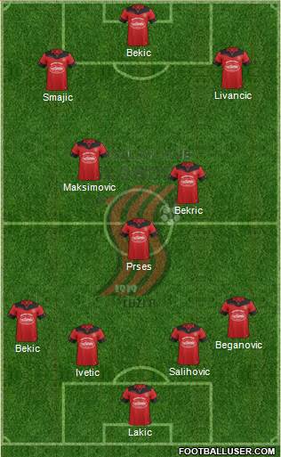 FK Sloboda Tuzla 4-3-3 football formation