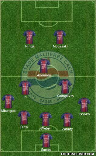 Stade Malherbe Caen Basse-Normandie 3-4-1-2 football formation