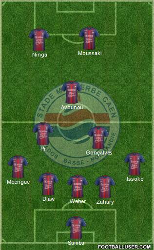 Stade Malherbe Caen Basse-Normandie Formation 2019
