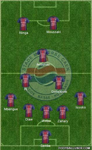 Stade Malherbe Caen Basse-Normandie football formation