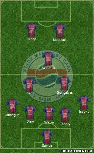 Stade Malherbe Caen Basse-Normandie 3-4-1-2 football formation