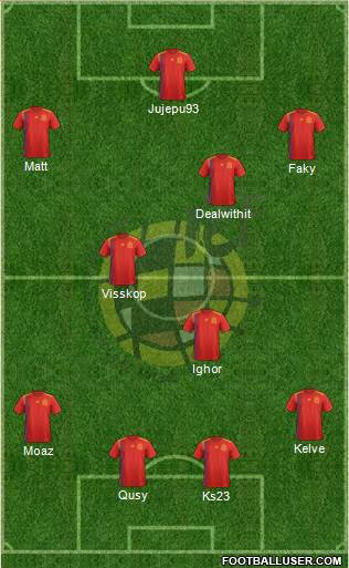 Spain Formation 2019