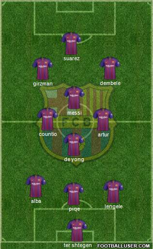 F.C. Barcelona Formation 2019