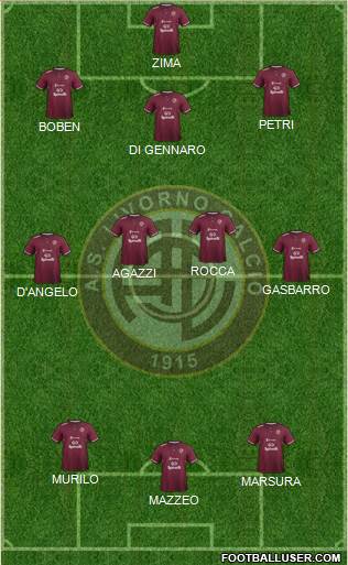 Livorno Formation 2019
