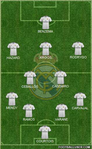 Real Madrid C.F. Formation 2019