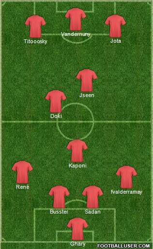Pro Evolution Soccer Team Formation 2019