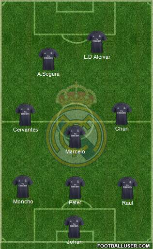 R. Madrid Castilla Formation 2019