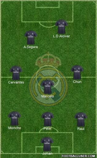 R. Madrid Castilla football formation