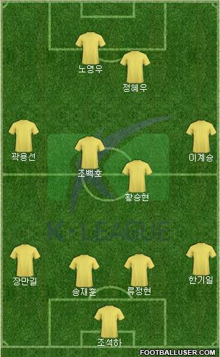 K-League All-Stars Formation 2019