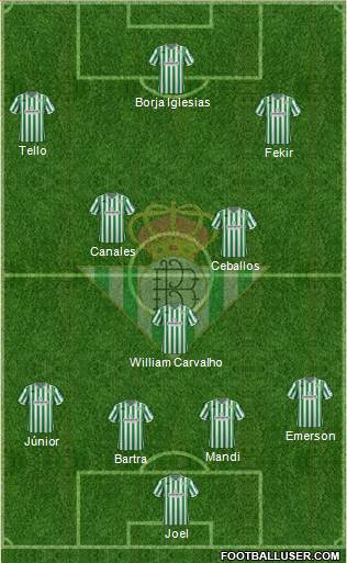 Real Betis B., S.A.D. Formation 2019