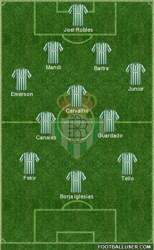 Real Betis B., S.A.D. Formation 2019