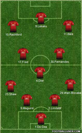 Manchester United Formation 2019