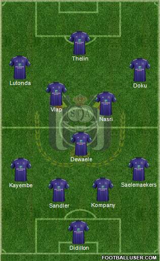 RSC Anderlecht Formation 2019