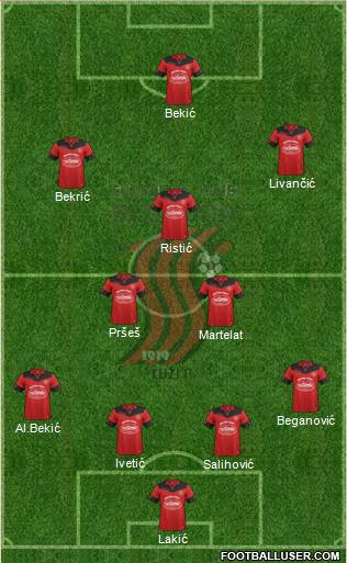 FK Sloboda Tuzla football formation