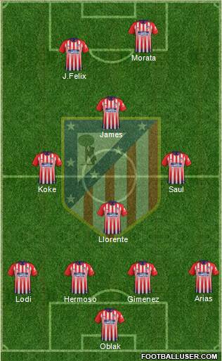 C. Atlético Madrid S.A.D. Formation 2019