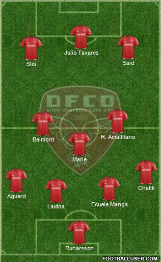 DFCO Formation 2019