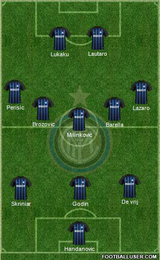 F.C. Internazionale Formation 2019