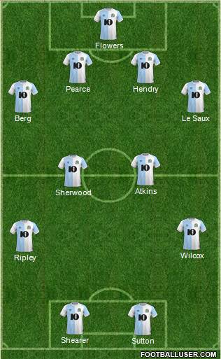 Blackburn Rovers Formation 2019