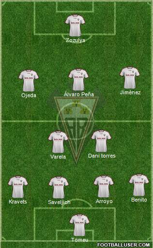 Albacete B., S.A.D. Formation 2019