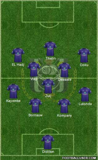 RSC Anderlecht Formation 2019
