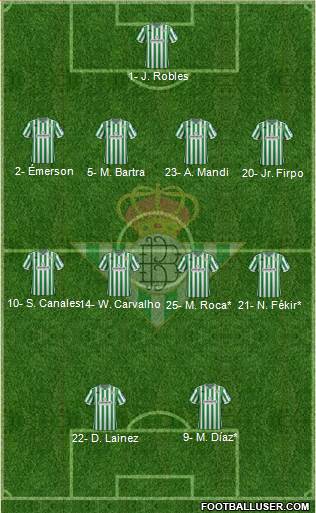 Real Betis B., S.A.D. Formation 2019