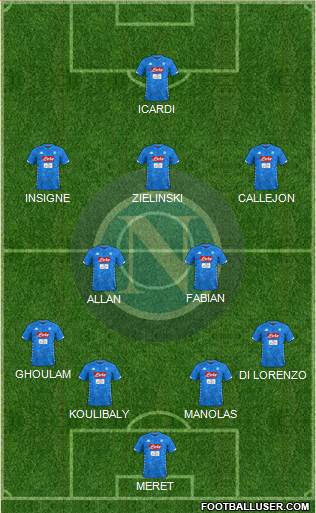 Napoli Formation 2019
