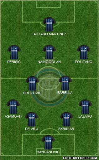 F.C. Internazionale Formation 2019