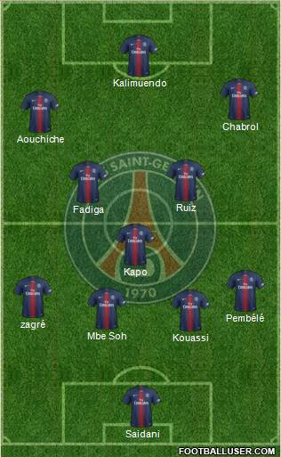 Paris Saint-Germain Formation 2019