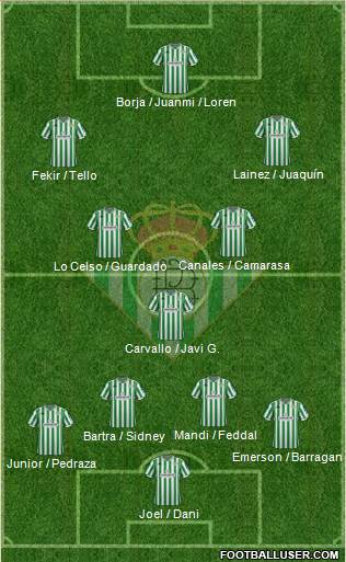 Real Betis B., S.A.D. Formation 2019