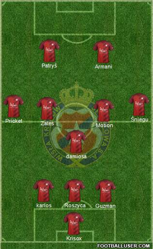 Wisla Krakow 4-3-1-2 football formation