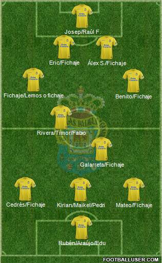 U.D. Las Palmas S.A.D. football formation