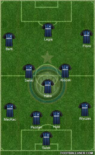F.C. Internazionale Formation 2019