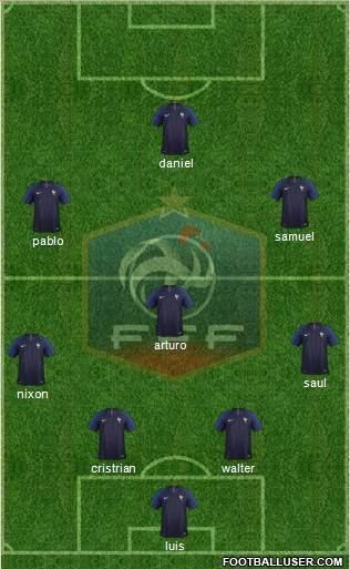 France Formation 2019