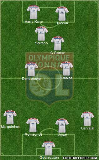 Olympique Lyonnais Formation 2019
