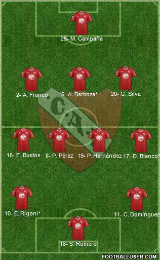 Independiente Formation 2019