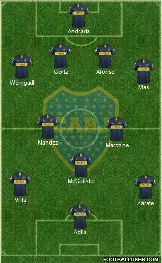 Boca Juniors Formation 2019
