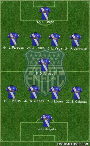 CS Emelec football formation