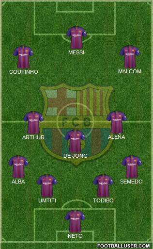 F.C. Barcelona Formation 2019