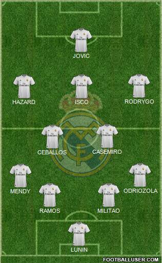 Real Madrid C.F. Formation 2019