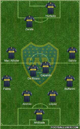 Boca Juniors Formation 2019